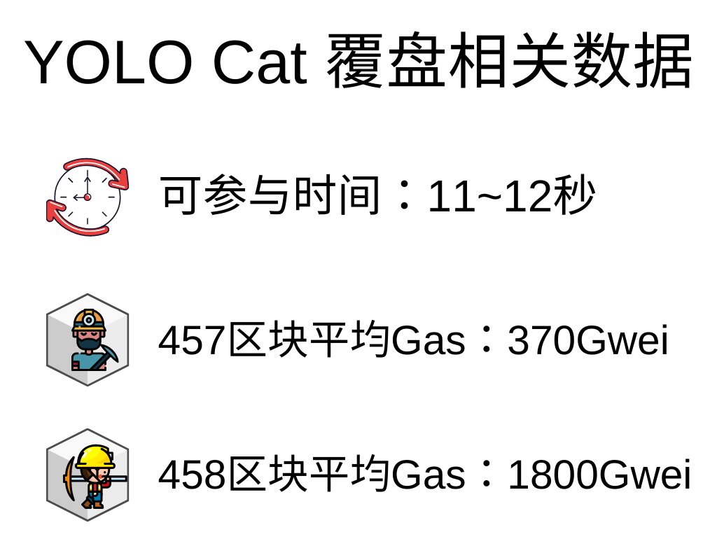 b1995.eth tweet media