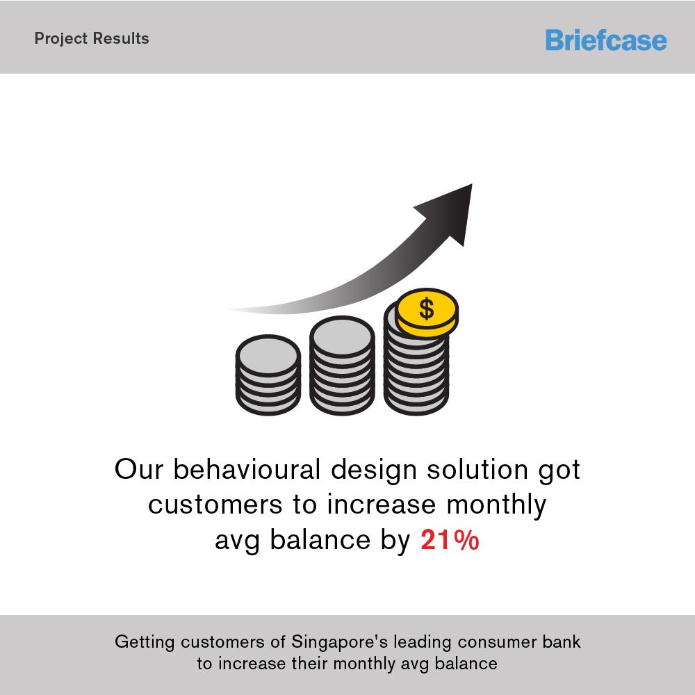 Latest project results for Singapore’s leading consumer bank

1/4

#behavioralscience #behaviouralscience #singapore #bank #customer #balances