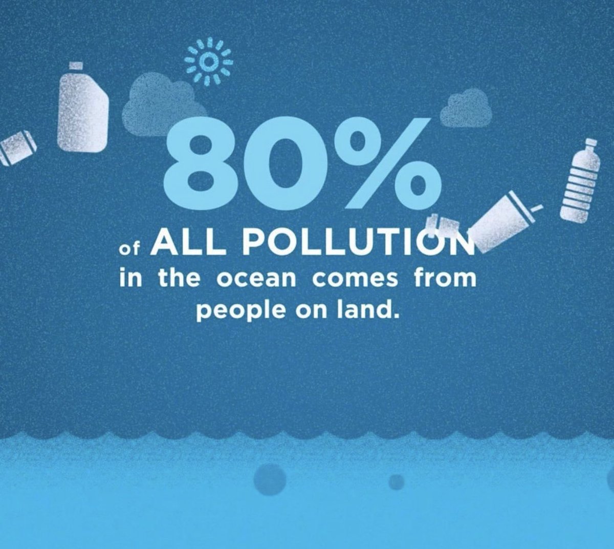Baus_Taka_Enterprise (@baustaka) on Twitter photo As an individual, be the change.⠀
As an organization, be the change.⠀
As a community, be the change⠀
⠀
Our actions on land can be the difference for the ocean and the life and livelihoods it supports.⠀
#BeatPlasticPollution for #CleanSeas.
Source : <a href="/UNEP/">UN Environment Programme</a> As an individual, be the change.⠀
As an organization, be the change.⠀
As a community, be the change⠀
⠀
Our actions on land can be the difference for the ocean and the life and livelihoods it supports.⠀
#BeatPlasticPollution for #CleanSeas.
Source : <a href="/UNEP/">UN Environment Programme</a>