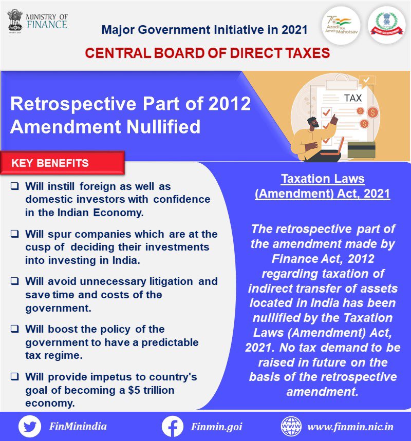 practice_guru's tweet photo. Big reform by Govt. to reduce litigation, attract investment & bring certainty in tax policy.
#RetrospectiveAmendment made by Finance Act, 2012 w.r.t taxation of indirect transfer of assets located in India nullified by Taxation Laws (Amendment) Act 2021.
#Budget2021Recap https://t.co/BVZuksKYNj