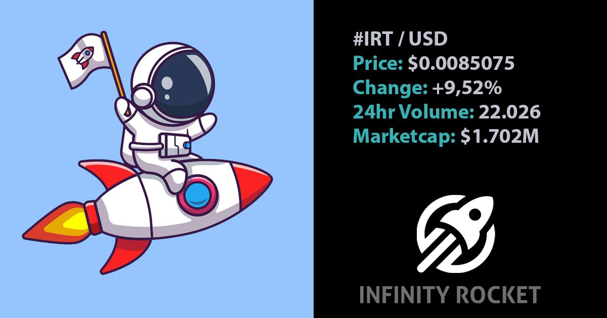 iRocketToken's tweet photo. 🔥Fresh market stats for IRT token:

#IRT / USD

Price: $0.0085075
Change: +9,52%
24hr Volume: $22.026
Marketcap: $1.702M

👉 Buy IRT: https://t.co/OOTM73CfBy

✅ Instruction: https://t.co/5OaIFOMh8Q https://t.co/1qEzJC7fFN