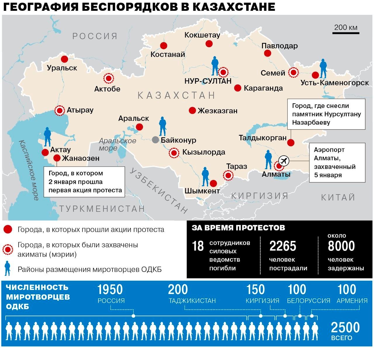 Predsjednik Kazahstana zatražio voju intervenciju Rusije: Ovo je napad sa zapada - Page 13 FIuiX9_XEAQCOb3?format=jpg&name=large