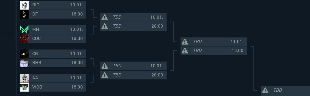 VCT Qualifier #1 🔥
Lineup: 
@kev1nGO 
<a href="/miles12318/">Miles</a> 
<a href="/InvincibleVinc2/">CGN Vince</a> 
<a href="/kELTNval/">kELTN</a> 
<a href="/xanarchyvl/">nico</a> 

C:
<a href="/crovex23/">crovex</a> 

M: 
<a href="/emylune_/">Emylune</a> 

@cowanaGaming
#GOWANA