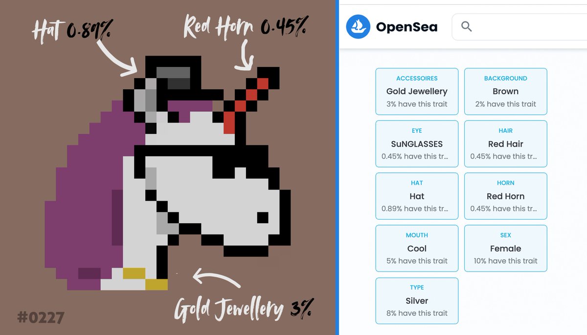 GM 🥱
New Rarity-Check 💎
Here is the "CryptoUnicorn Token #0227” 🦄, from the last Giveaway!

You can see some properties are less common than others!

opensea.io/collection/uni…

🔥🔥🔥🔥🔥🔥🔥🔥🔥🔥
#NFTs #NFTCommumity #NFTGiveaway #NFTGiveaways #NFT #NFTdrop #opensea #NFTartist