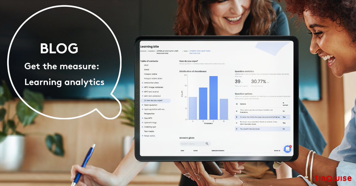 Taking your organisational learning practices to the next height is a challenge. How would you measure what is working well, and what isn't? 
 bit.ly/33kf061