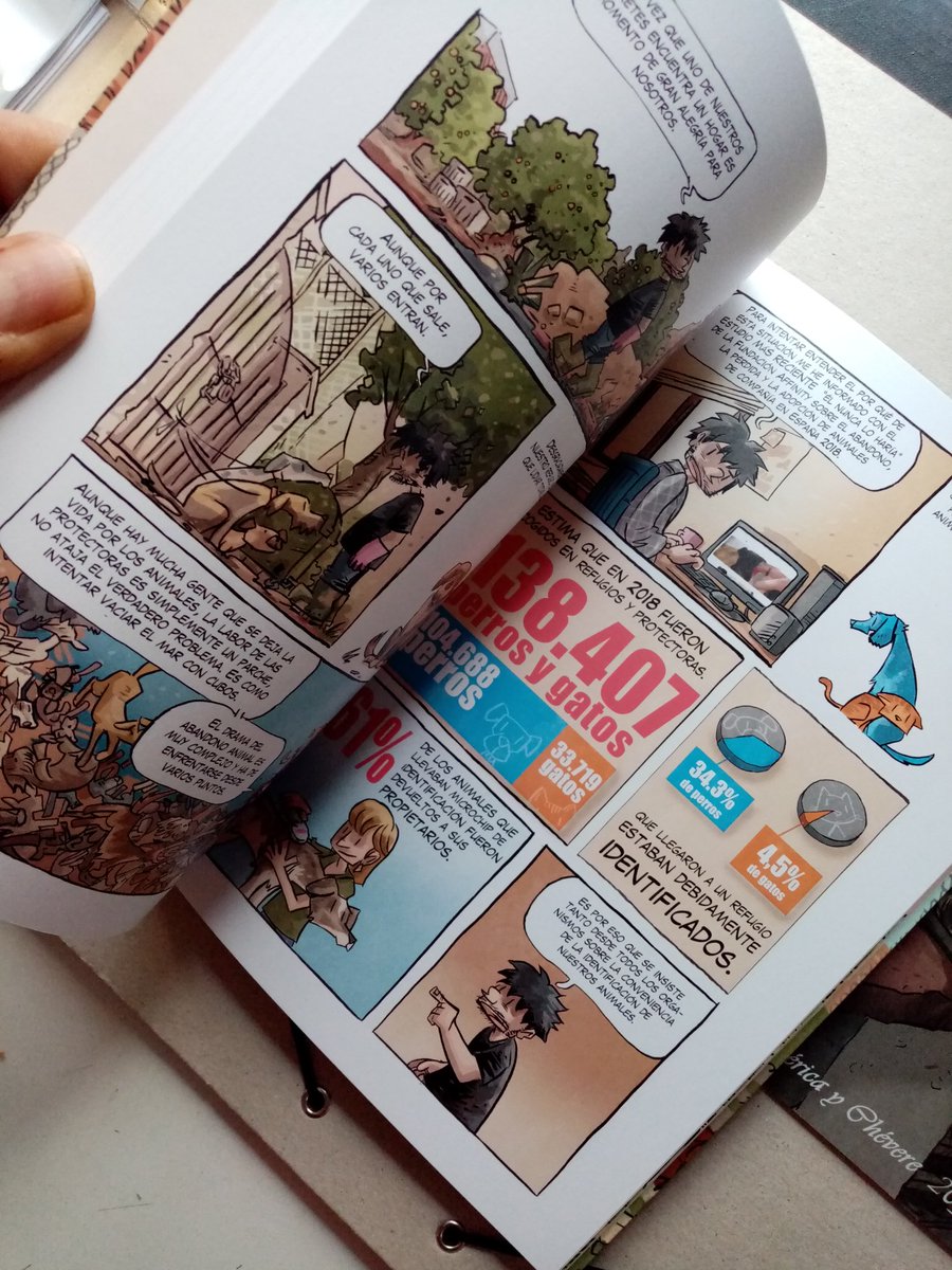 Puedes comprar mi comic REFUGIO junto a la lmina solidaria en la web de la editorial. El total del importe de la lamina se donará a la protectora de la que soy voluntario
 grafitoeditorial.com/comic/refugio/