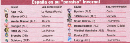 PC Fútbol tweet media