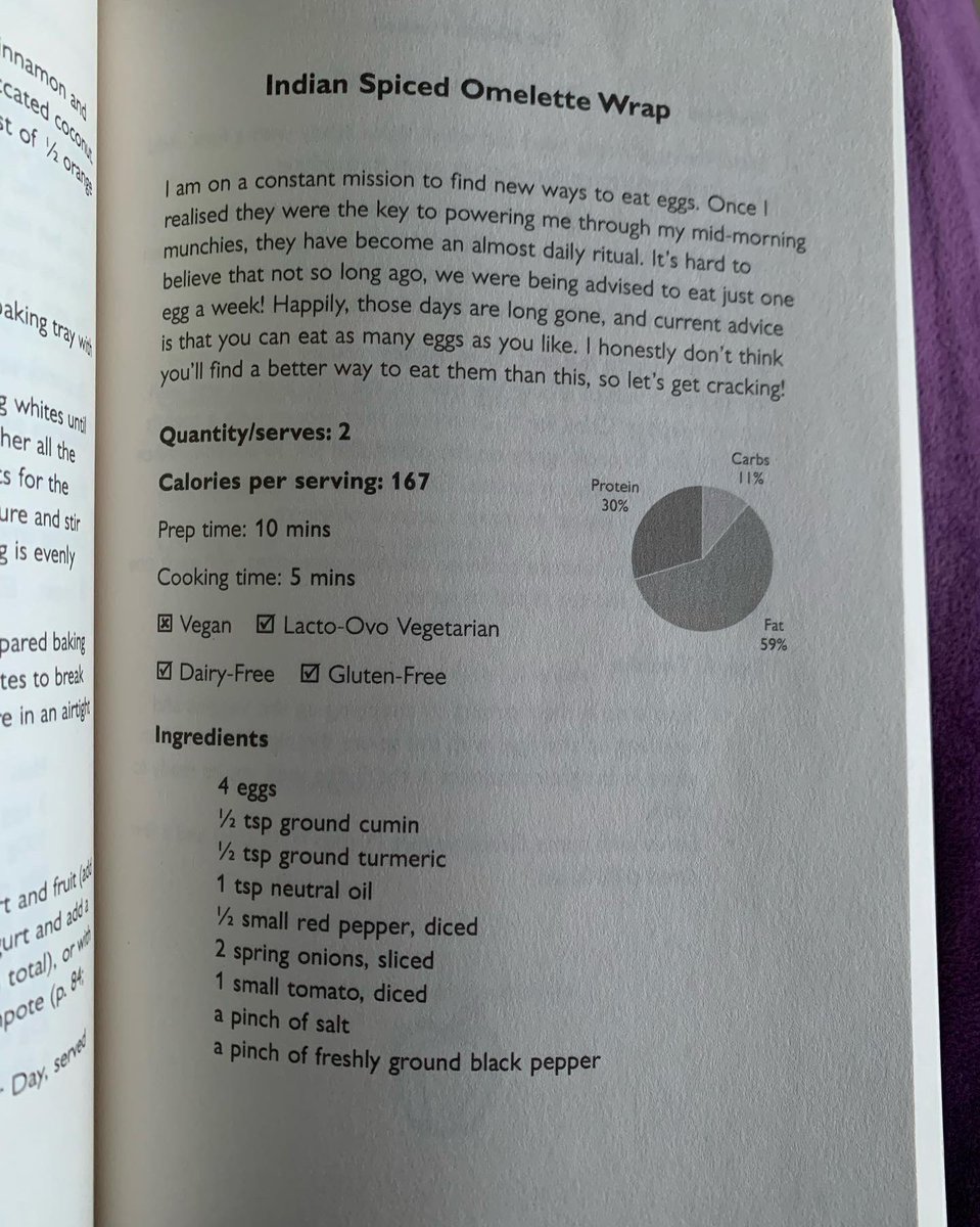 Monday’s recipe <a href="/samricefood/">Sam Rice, Food & Lifestyle Writer</a> ! Time to pimp up your omelette or is it a wrap? It’s certainly made my egg dish even more exciting! Get flavoursome !  #mondaythoughts #midlife #Mondaymotivations
