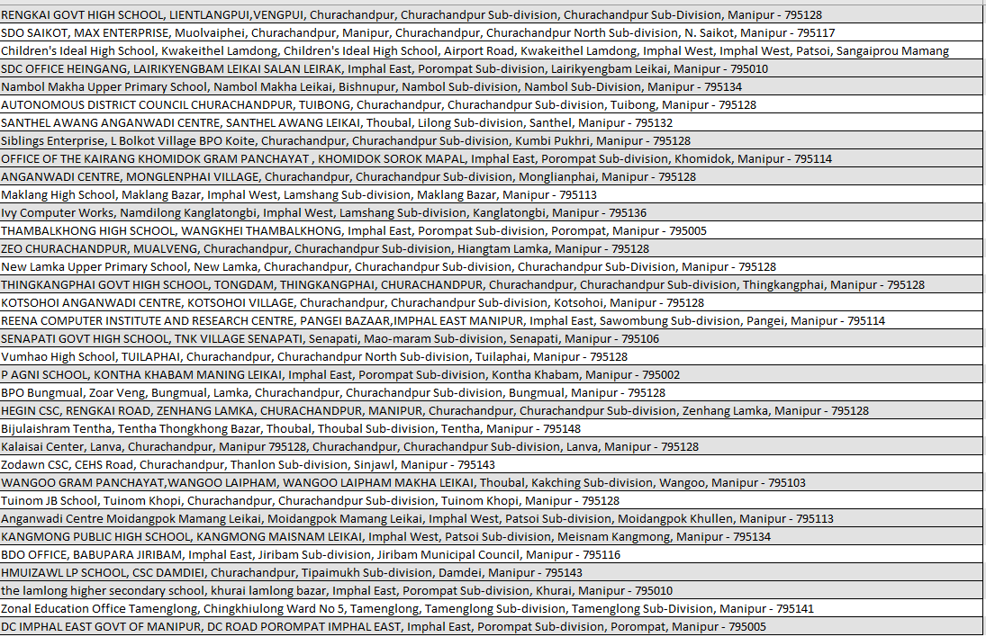 Aadhaar Office North East tweet media
