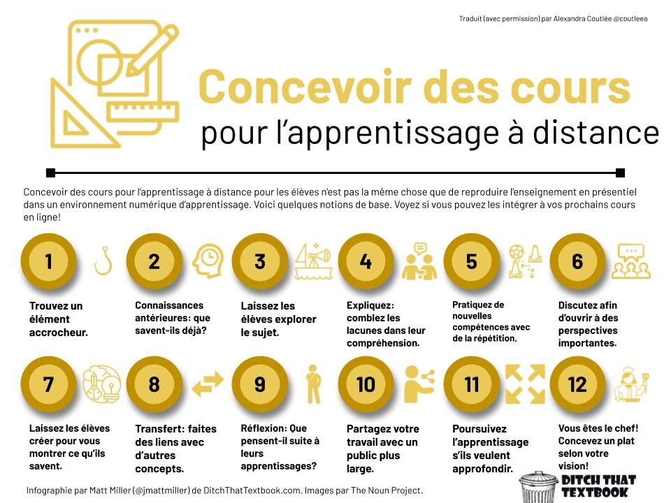 Alexandra Coutlée 👓 La geek de service🎙 (@coutleea) on Twitter photo 