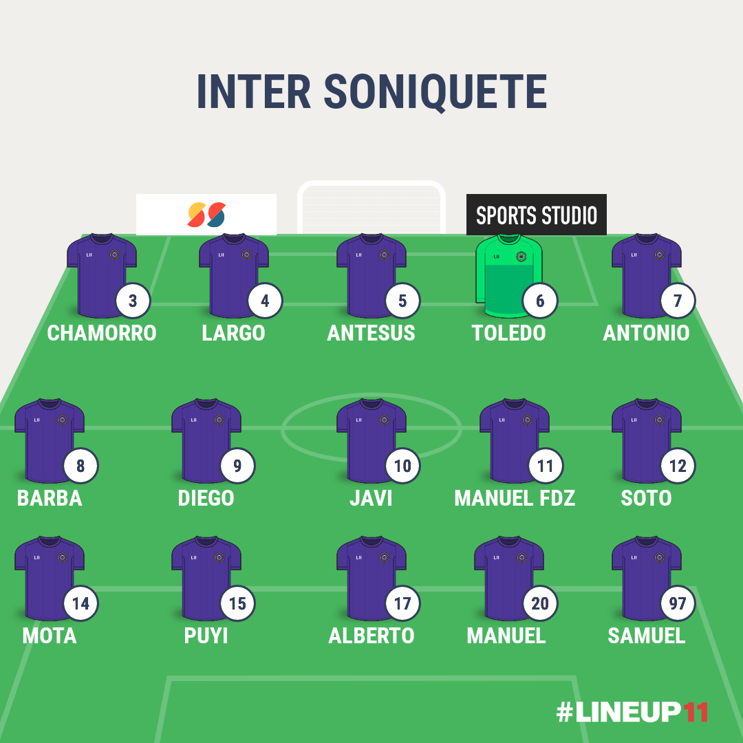 Hoy arranca la segunda vuelta en nuestras competiciones, después de altas, y alguna baja, esto son nuestros jugadores, Vamos con toda⚽🥅