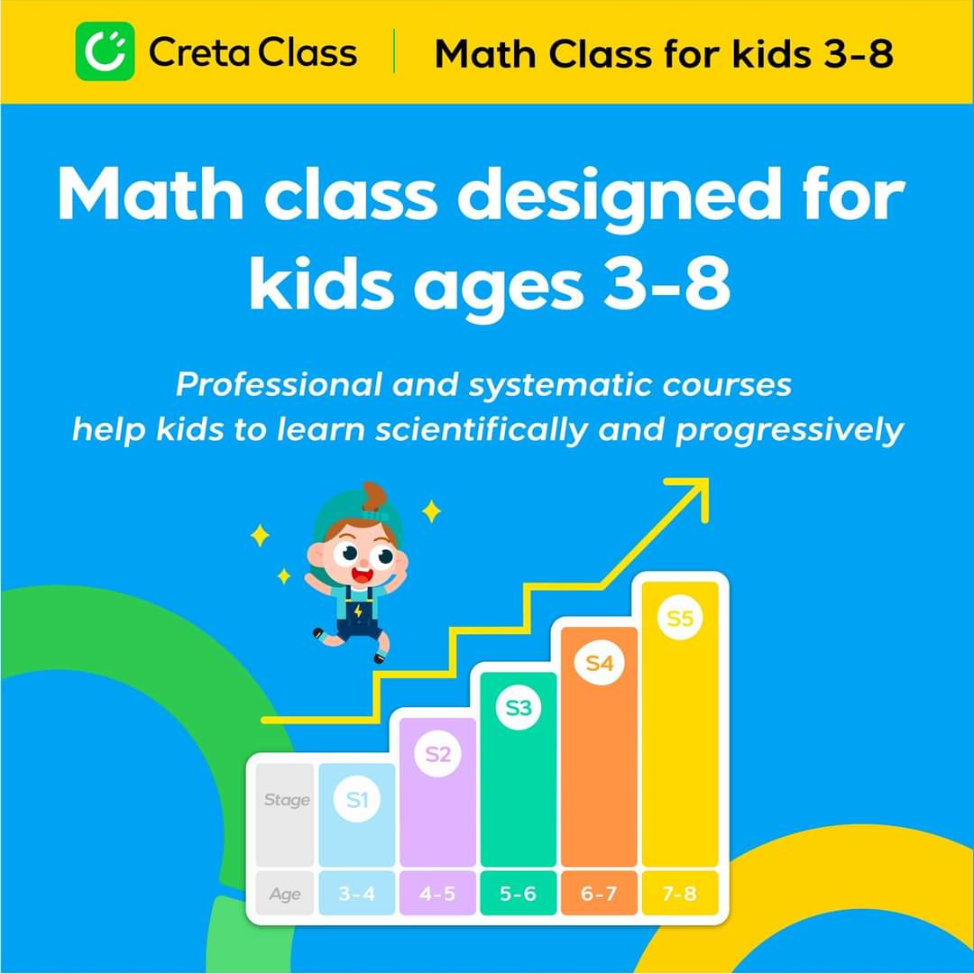 seamickaz's tweet photo. Do you have kids or know students ages 3-8 who would enjoy a fun and convenient way to learn and improve math skills? 
Check out @CretaClass! I highly recommend it and you can use this link here to learn more, try it out, and sign up. #CretaClass #Math
https://t.co/hpVaI5mt57 https://t.co/uT73lx9dkh