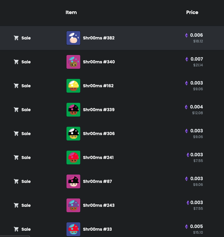 SHROOMSNFT1's tweet photo. WOW! People love buying (and selling_ #SHROOMSNFT it seems! Thanks so much for your interest in the project! #WHATSNEXT #NFT #NFTGiveaway
GET A SHROOM TODAY!
https://t.co/VFP6XTKTVp https://t.co/meEgSlcuhE