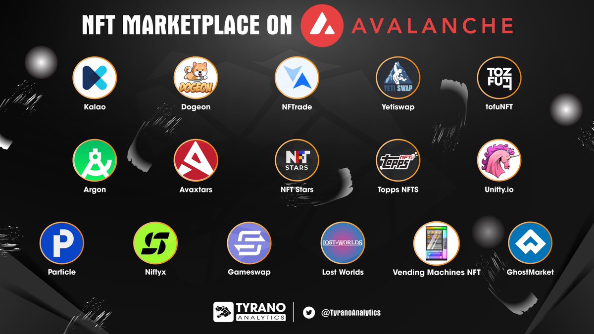 Tyrano Analytics (@tyranoanalytics) on Twitter photo Check out #NFT Marketplace on @avalancheavax
@GetKalao <a href="/Dogeon_Official/">Dogeon (๐ถ,๐บ)</a> <a href="/NFTradeOfficial/">NFTrade</a> <a href="/YetiSwap/">Yeti Swap ๐บโ๏ธ</a> <a href="/tofuNFT/">tofuNFT๐The largest multichain NFT marketplace</a> <a href="/argonfoundation/">Argon | We're Hiring!</a> <a href="/Avaxtars_Game/">Avaxtars | Astrapol ๐บ</a> <a href="/nftstars1/">NFT STARS</a> <a href="/ToppsNFTs/">Topps NFTs</a> <a href="/unifty3/">unifty_io</a> <a href="/Collectparticle/">Particle Collection</a> <a href="/NiftyxProtocol/">Niftyx</a> <a href="/GameswapDEX/">Gameswap</a>
#Avalanche #AvalancheNft Check out #NFT Marketplace on @avalancheavax
@GetKalao <a href="/Dogeon_Official/">Dogeon (๐ถ,๐บ)</a> <a href="/NFTradeOfficial/">NFTrade</a> <a href="/YetiSwap/">Yeti Swap ๐บโ๏ธ</a> <a href="/tofuNFT/">tofuNFT๐The largest multichain NFT marketplace</a> <a href="/argonfoundation/">Argon | We're Hiring!</a> <a href="/Avaxtars_Game/">Avaxtars | Astrapol ๐บ</a> <a href="/nftstars1/">NFT STARS</a> <a href="/ToppsNFTs/">Topps NFTs</a> <a href="/unifty3/">unifty_io</a> <a href="/Collectparticle/">Particle Collection</a> <a href="/NiftyxProtocol/">Niftyx</a> <a href="/GameswapDEX/">Gameswap</a>
#Avalanche #AvalancheNft