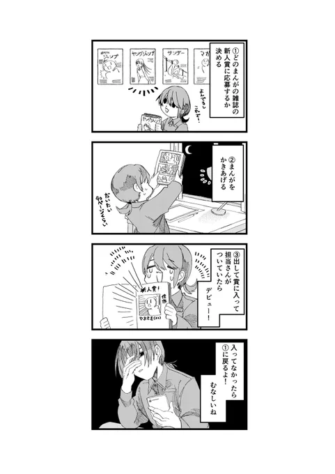 頼まれて描いた、漫画家のなり方(?)の漫画 