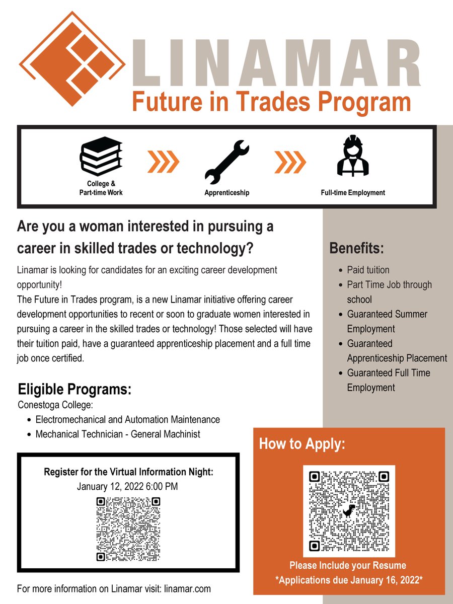 WeBuildADream's tweet photo. Our friends at Linamar Corporation are looking for candidates for an exciting career development opportunity!

Register for the Virtual Information Night on January 12, 2022: https://t.co/Of1lukl3gF https://t.co/EpgqmLhlGs