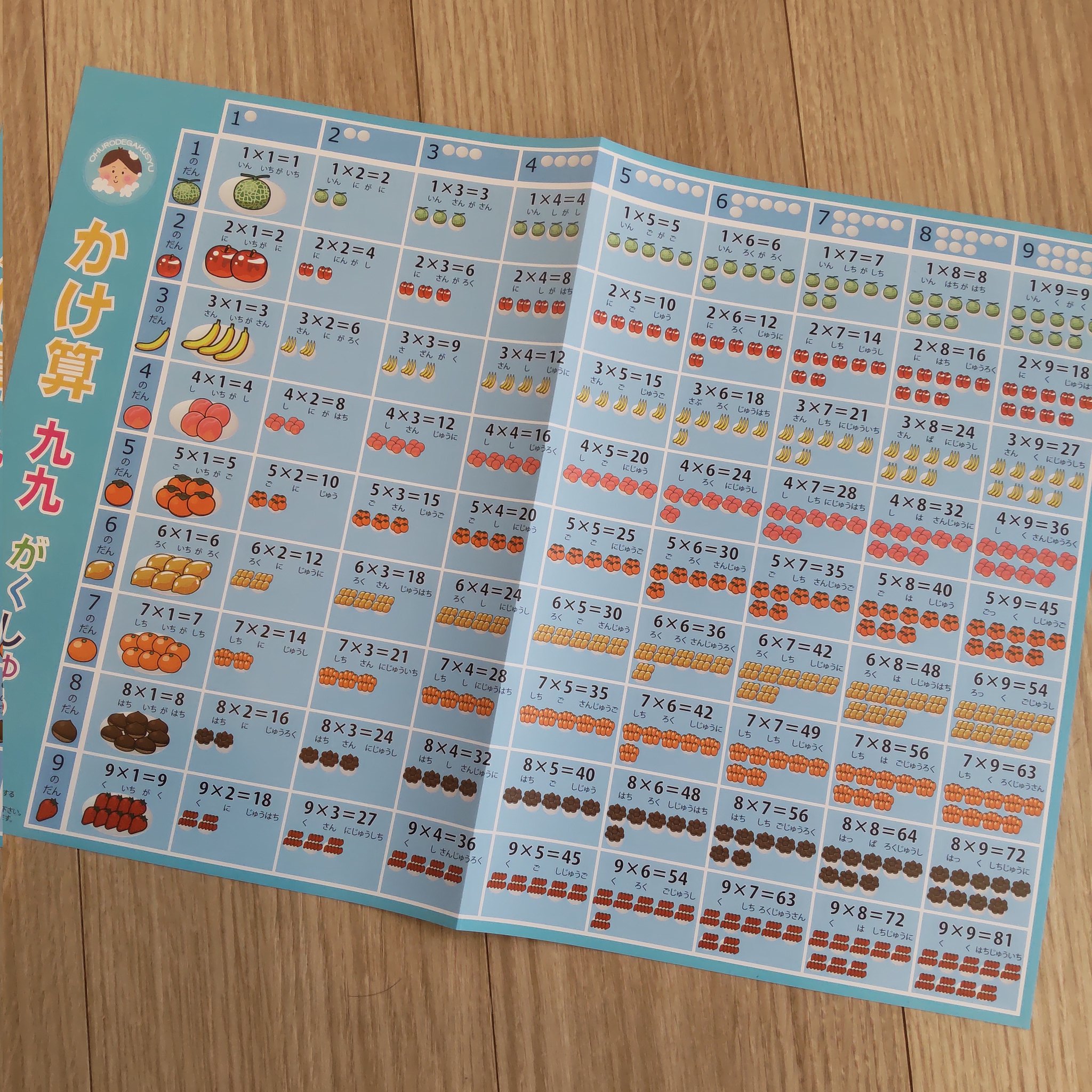 ママ教員 aiaa8ok0k35dq Twitter