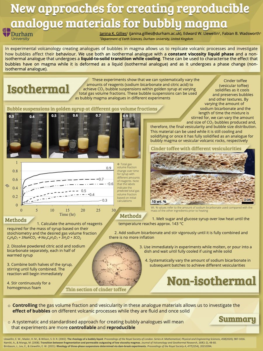 Durham Volcanology (@durham_volc) on Twitter photo PhD student <a href="/Geojanina/">Janina Gillies π</a> is presenting her work creating bubbly analogue materials with different gas volume fractions in a reproducible and controllable way, including isothermal and non-isothermal solidifying approaches! Tuesday at 5.10 pm and Wednesday at 3.10 pm! PhD student <a href="/Geojanina/">Janina Gillies π</a> is presenting her work creating bubbly analogue materials with different gas volume fractions in a reproducible and controllable way, including isothermal and non-isothermal solidifying approaches! Tuesday at 5.10 pm and Wednesday at 3.10 pm!