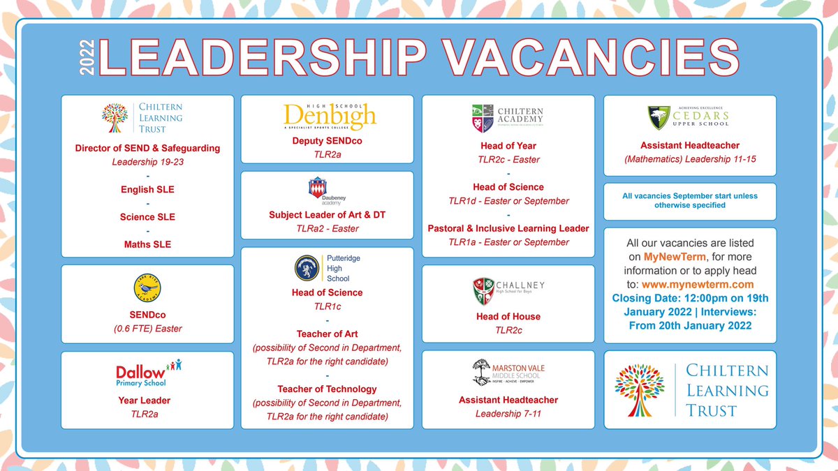 Challney Boys | Luton tweet media