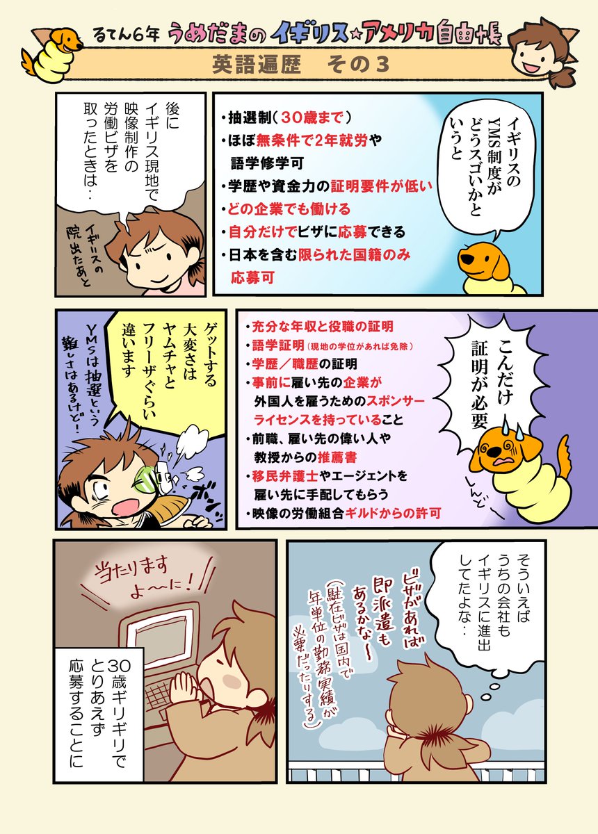 まんが018 英語遍歴 その3
人によって道はいろいろ。今回も英語というか海外就活とビザのはなし。
いままでのまとめモーメントはこちら↓
https://t.co/lbaaslf8gM 
