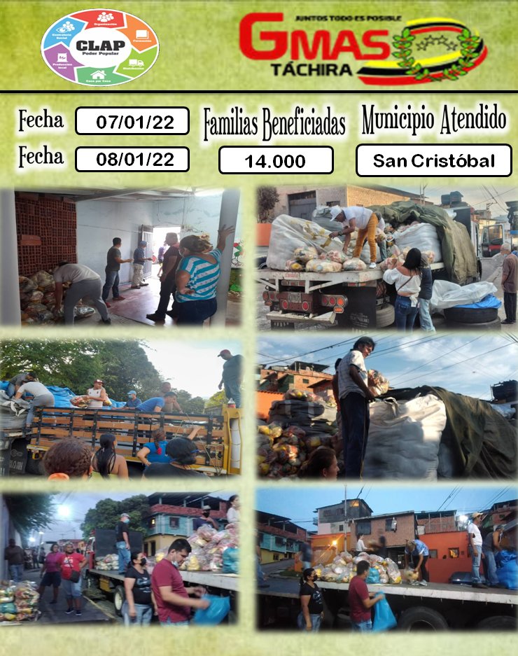 #10Enero 14.000 𝗕𝗼𝗹𝘀𝗮𝘀 𝗖𝗟𝗔𝗣 para las familias del Mpio. #SanCristóbal continuamos beneficiando a más hogares del #Tachira gracias a la gestión del Gobernador <a href="/FreddyBernal/">Freddy Bernal</a> ante el Ministro <a href="/LealTelleria/">M/G Carlos Leal Tellería</a> <a href="/BermudezJoseA/">Bermúdez José</a> #SomosClapTachira #JuntosContraLaCovid19