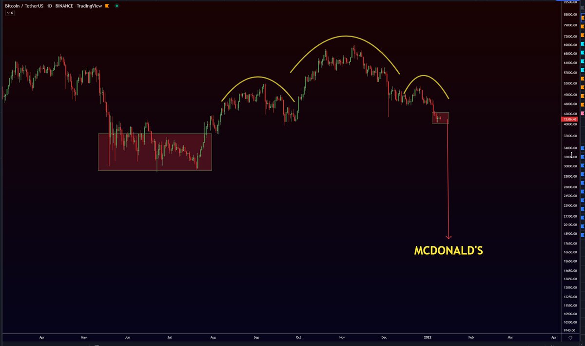 easyeight08's tweet photo. OH SHIT.... https://t.co/MtjsJcFUB1
