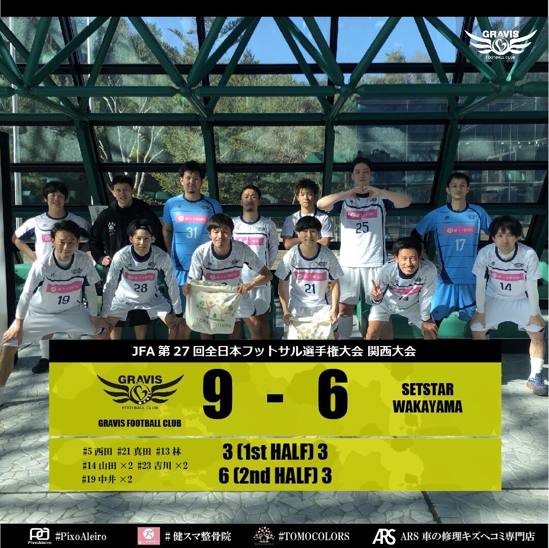 gravis_net's tweet photo. 【トップチーム試合結果】
JFA第27回全日本フットサル選手権大会関西大会

1回戦
vs セットスター和歌山
前半3-3
後半6-3
合計9-6  勝ち

#全日本フットサル選手権 
#グラビスフットボールクラブ
#gravisfc 
#pixoaleiro 
#健スマ整骨院 
#TOMOCOLORS
#ARS車の修理キズヘコミ専門店
#activital https://t.co/YGIrzCcW3a