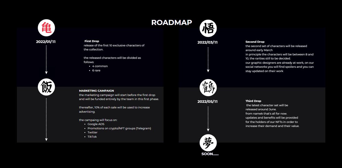 DragonNFT (@dragon__nft) on Twitter photo This is Our RoadMap🔥
We are ready, and you?
🚨FIRST DROP OUT TOMORROW🚨
dragonft.network
<a href="/nftify_official/">NFTify • NFT Marketplace Solution</a>
#DragonBall #opensea #cryptocurrency #NFTCommmunity #NFTdrop #maticnft #Polygon #PolygonNFT #PolygonMatic #NFTs #NFTCollection #nftcollectors #ETH #NFTartist This is Our RoadMap🔥
We are ready, and you?
🚨FIRST DROP OUT TOMORROW🚨
dragonft.network
<a href="/nftify_official/">NFTify • NFT Marketplace Solution</a>
#DragonBall #opensea #cryptocurrency #NFTCommmunity #NFTdrop #maticnft #Polygon #PolygonNFT #PolygonMatic #NFTs #NFTCollection #nftcollectors #ETH #NFTartist