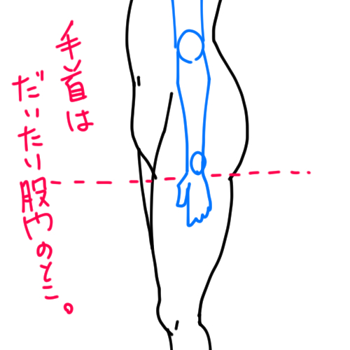 これって可能ですか?不可能ですか?wwwww 