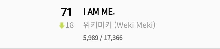[Gaon Album Chart - December]

#71 I AM ME - 5,989 copies (17,336 total) 

#위키미키 <a href="/WekiMeki/">WekiMeki 위키미키</a>