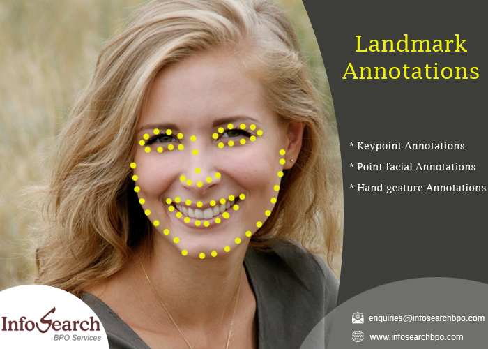 ibposervice's tweet image. Infosearch offers highly accurate #Landmarkannotation services  for #facialrecognition,analyzing human #poses and sports scenes and for human figures and #sentimental analysis. Read more:infosearchbpo.com/landmark-annot… #pointannotation #ArtificialIntelligence #computervision