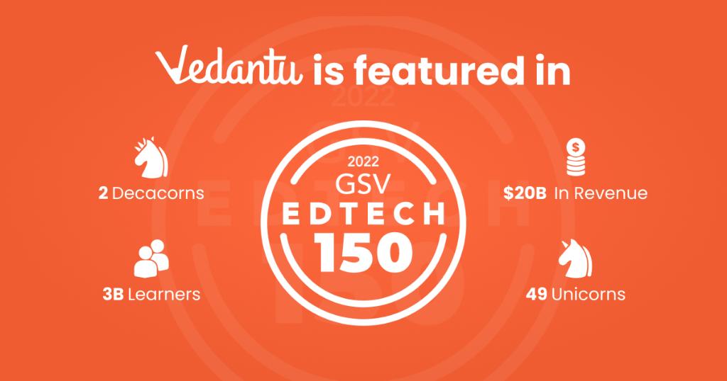 vedantu_learn's tweet image. We are so excited to announce that Vedantu has been featured in the 2022 edition of the GSV
#EdTech150, a list of the most transformational companies in global learning!

#ASUGSVSummit @asugsvsummit