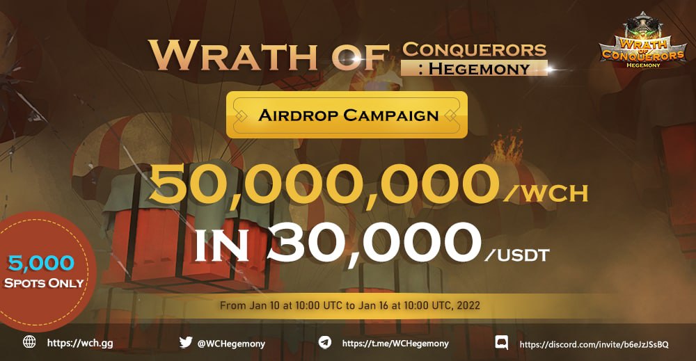 AIRDROP ANALYTIC tweet media