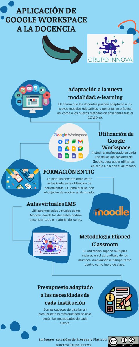 Grupo Innova tweet media