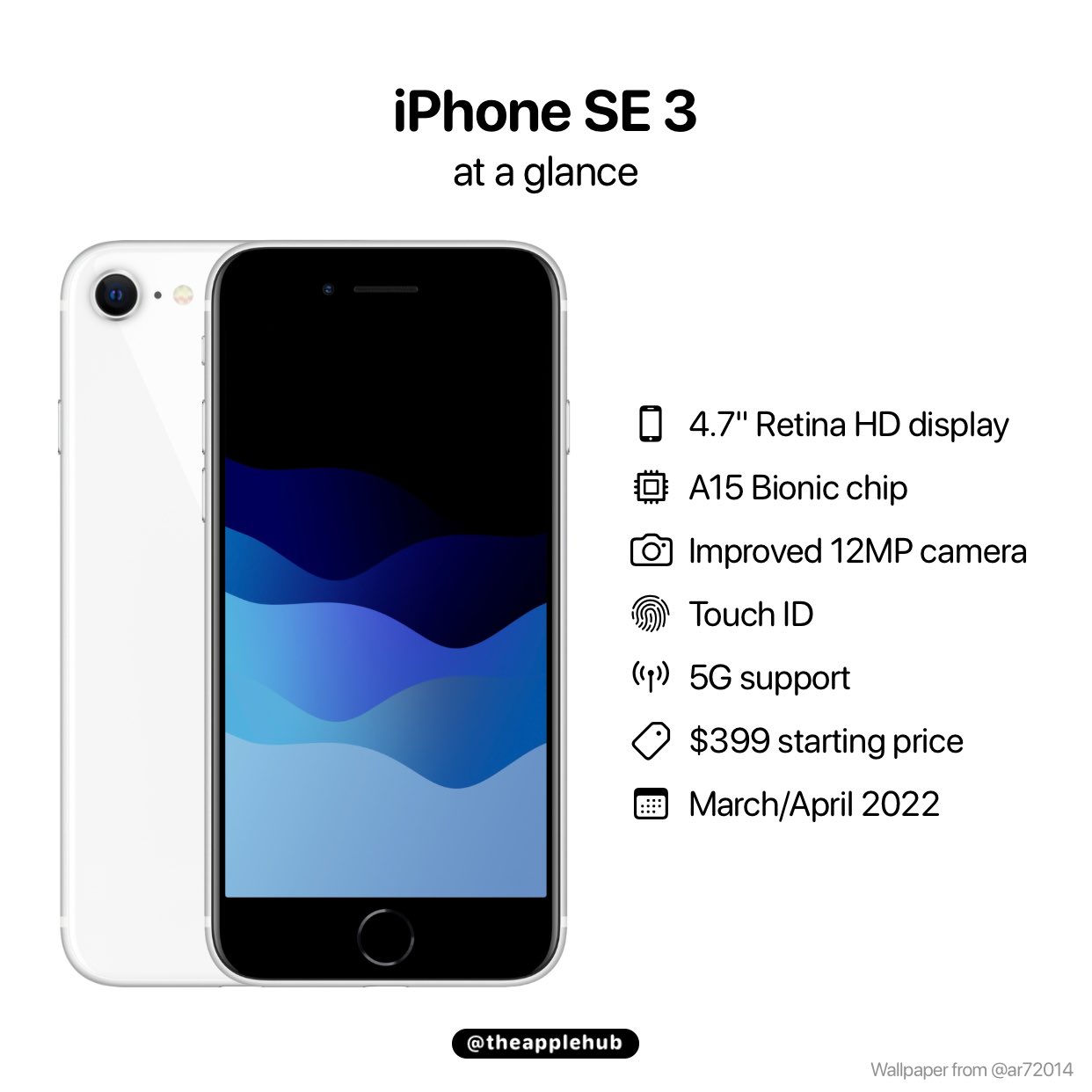 iPhone SE (3rd gen)