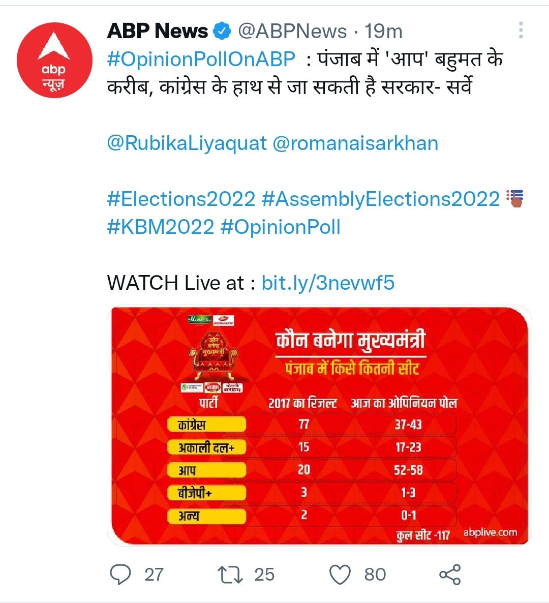 NadeemRamAli's tweet photo. @sherryontopp @SonuSood इक दूनी दो दूनी चार...इस बार आणि आप दी सरकार...😊🙏 https://t.co/eET8dRr9KT