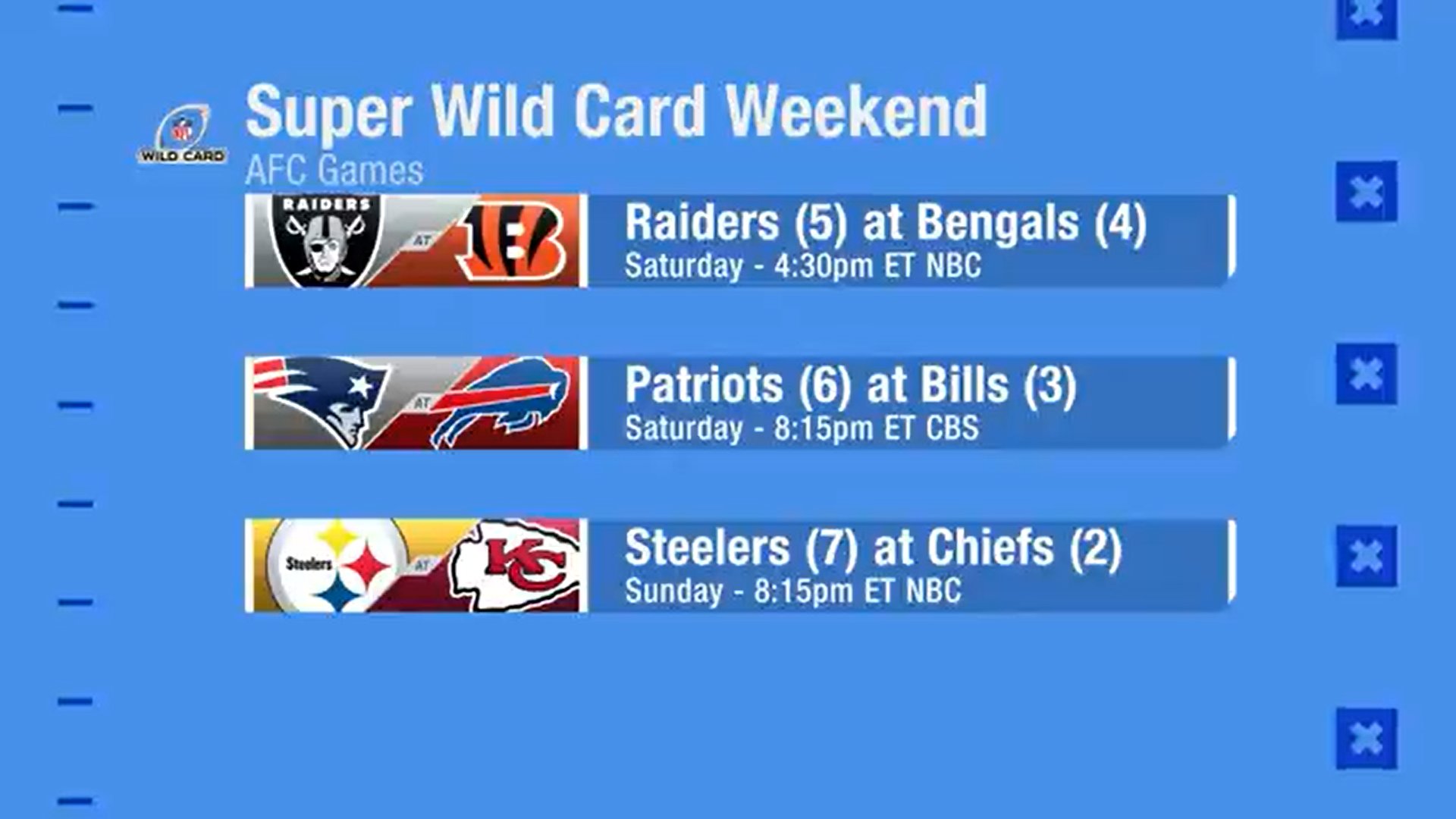 NFL Super Wild Card Weekend schedule 2022: How to watch AFC, NFC playoff  games, kickoff times, TV channel, dates, live streams - Big Cat Country