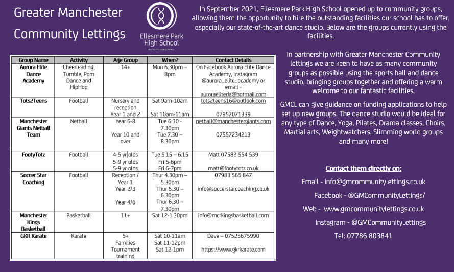 Amazing work! Well done to all at <a href="/GMCommunityLet/">Greater Manchester Community Lettings</a>