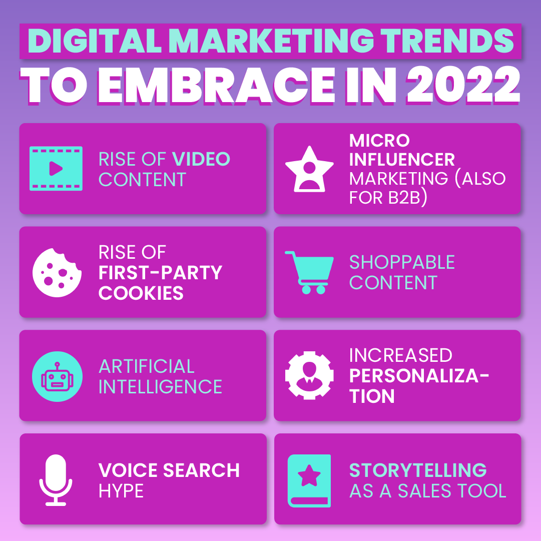 TOP 8 digital marketing #trends! 🔥

💬 What other trends do you envision for 2022? 🤔

Like ❤️ if you agree with the list and leave your thoughts in the comments! 👇

#digitalmarketing #marketingpredictions #predictions #digitalmarketingtrends #ai #storytelling #videocontent