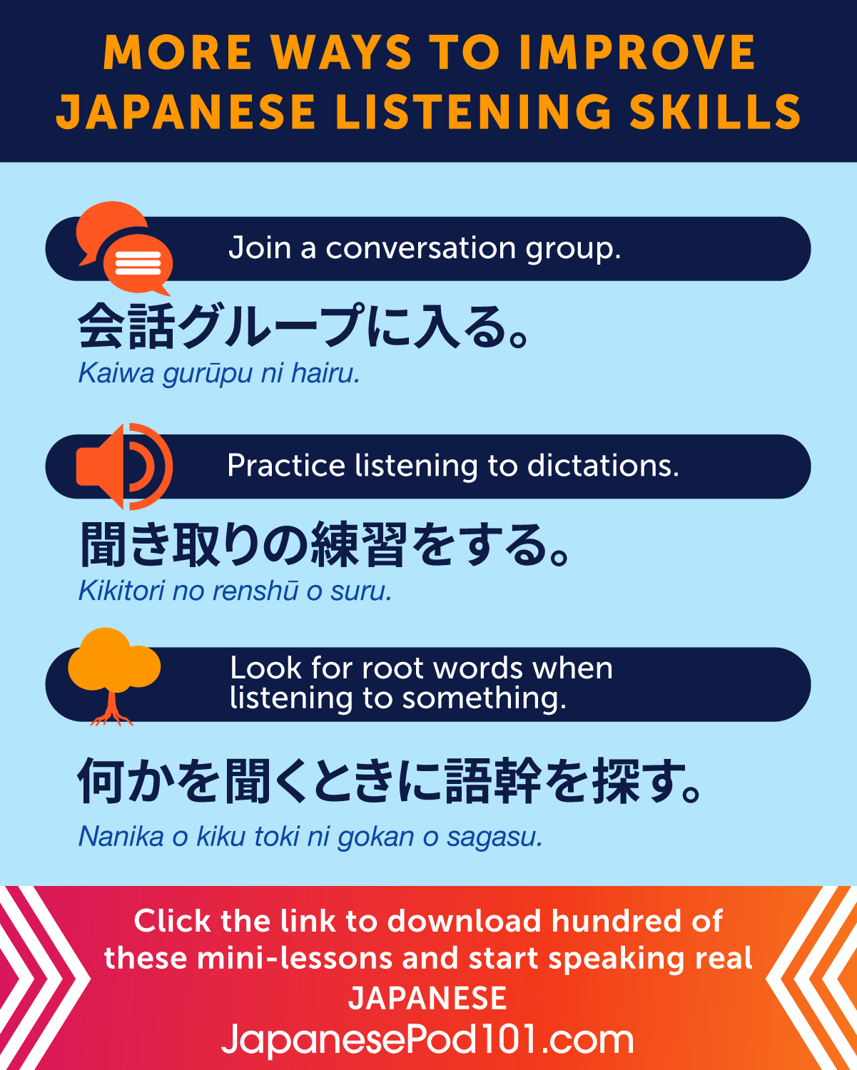 How to Learn Japanese Online for FREE - Team Japanese