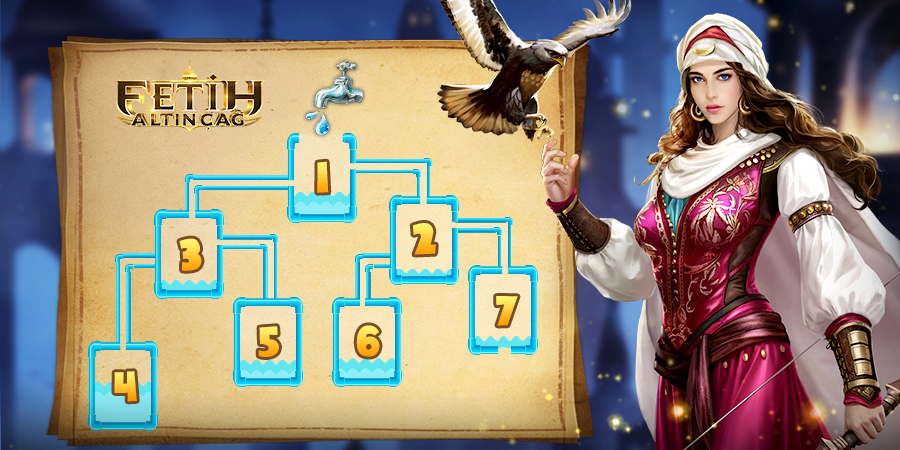 Yepyeni bir etkinlik ile karşınızdayız. Hemen bize katılın! 

facebook.com/ConquerorsFeti…