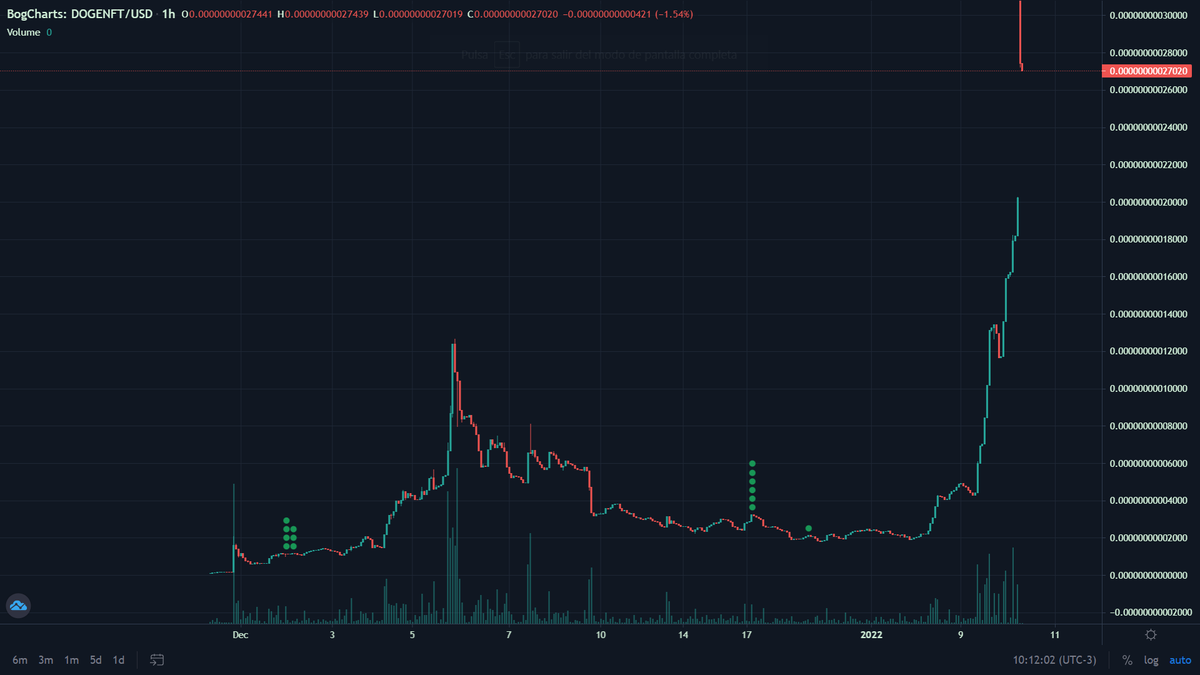 Francisco Briones tweet media
