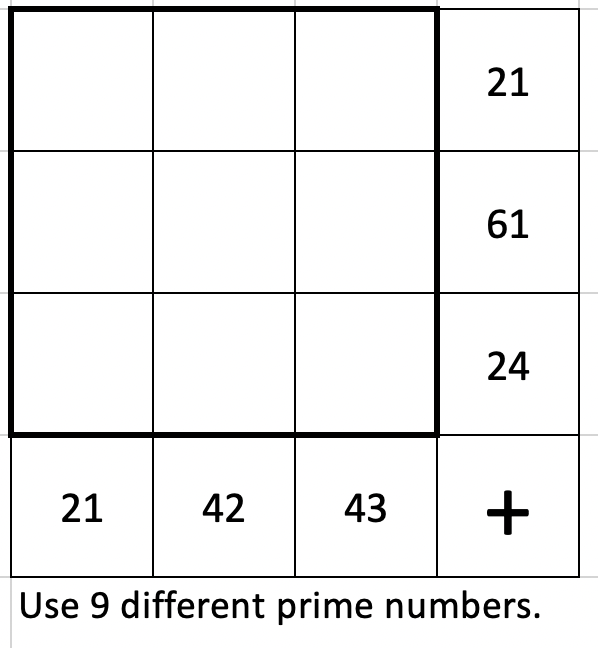 Start your week with this #yohaku. Fill in cells with 9 different prime numbers to get totals shown in each row/column.