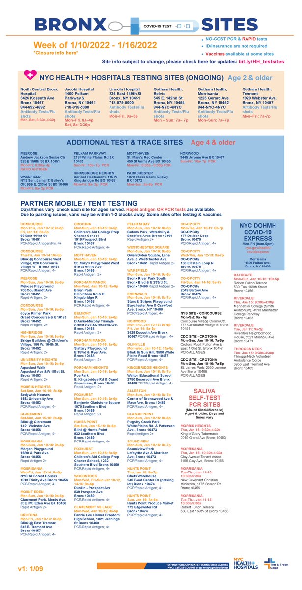 MarkLevineNYC's tweet photo. NEW: This week's updated list of City-run covid testing sites, with many new locations and expanded hours. Also see: https://t.co/6mpU4IyxNp https://t.co/YmTtMdHqSK
