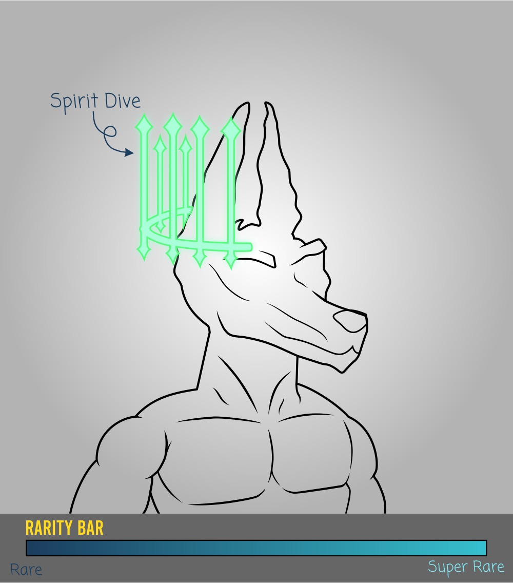anubis_gotd's tweet photo. Anubis is already one of the most feared and powerful mythic gods, but we broke the thresholds by upgrading Anubis via magic with this elemental spirit dive.

Like, retweet and tag your friends on this tweet to claim your Anubis Token!

#NFT #NFTGiveaway #NFTCommunity #anime https://t.co/1AKNAEky40