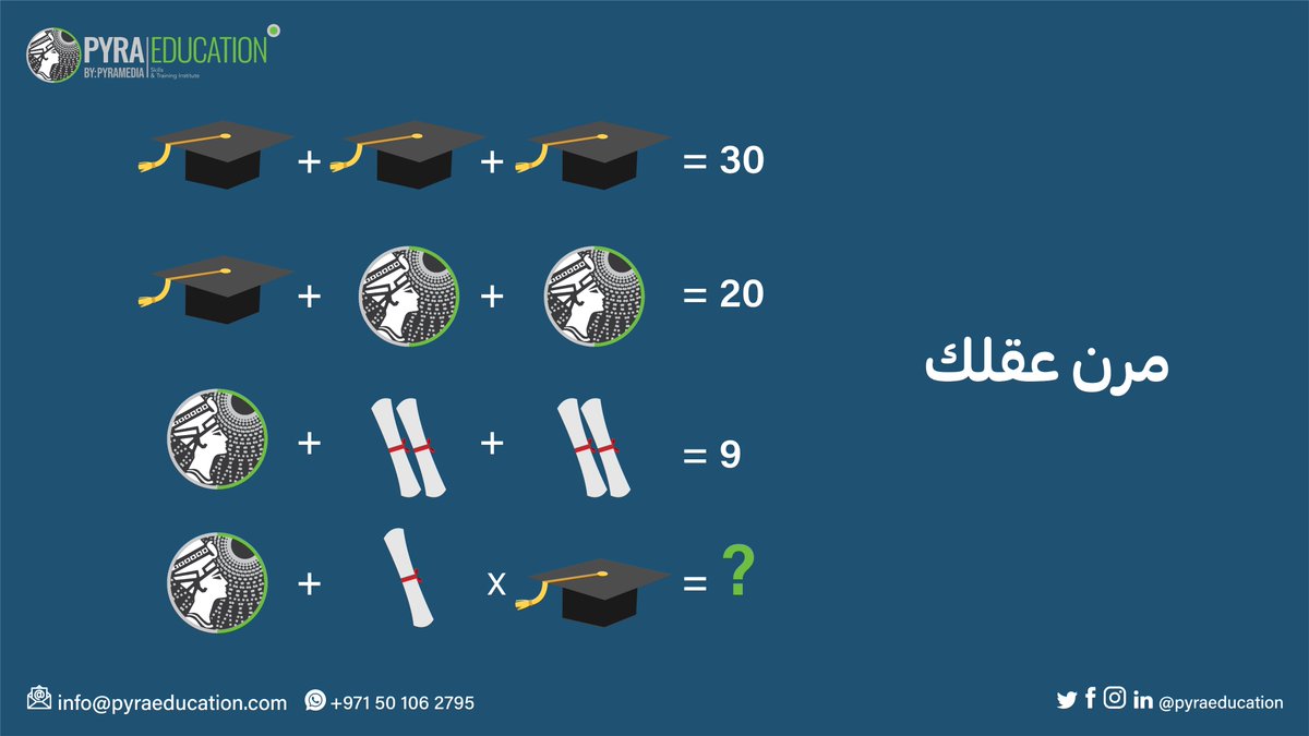 pyraeducation's tweet photo. أبدا يومك بتمارين عقلية و شاركنا الإجابة !🕵
#pyraeducation #SaturdayMorning https://t.co/KAqxtUyBRJ