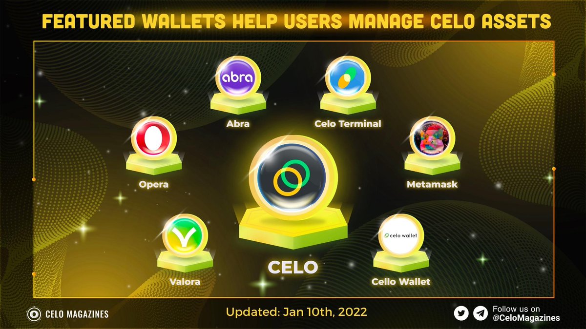 CeloMagazines's tweet photo. 🤩 Feartured wallets help users manage @CeloOrg assets

These wallets will help users manage assets more conveniently and securely 😎

#CeloMagazines #CELO $CELO #CELOWALLET https://t.co/5Rq7hPfido