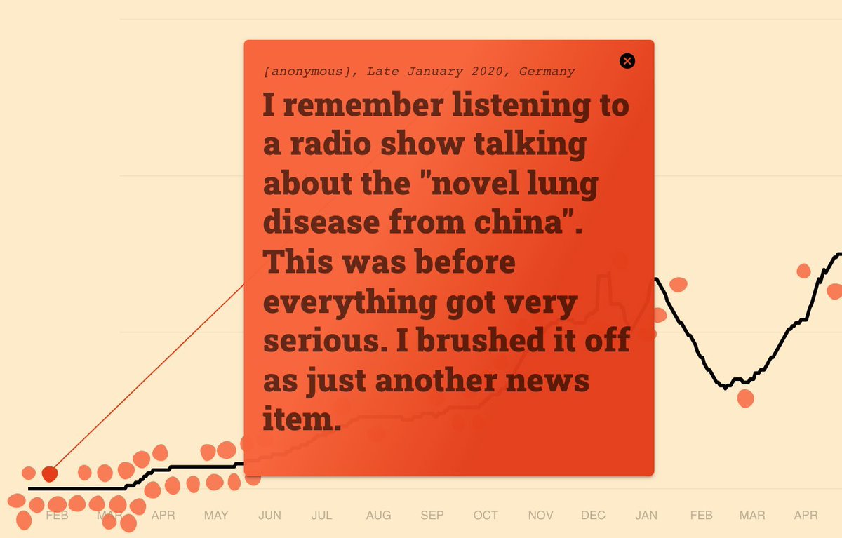 Two years ago this month in Germany: 'I remember listening to a radio show talking about the 'novel lung disease from china'. This was before everything got very serious. I brushed it off as just another news item.' Explore moments and share feedback: ➜ uclab.fh-potsdam.de/coronamoments