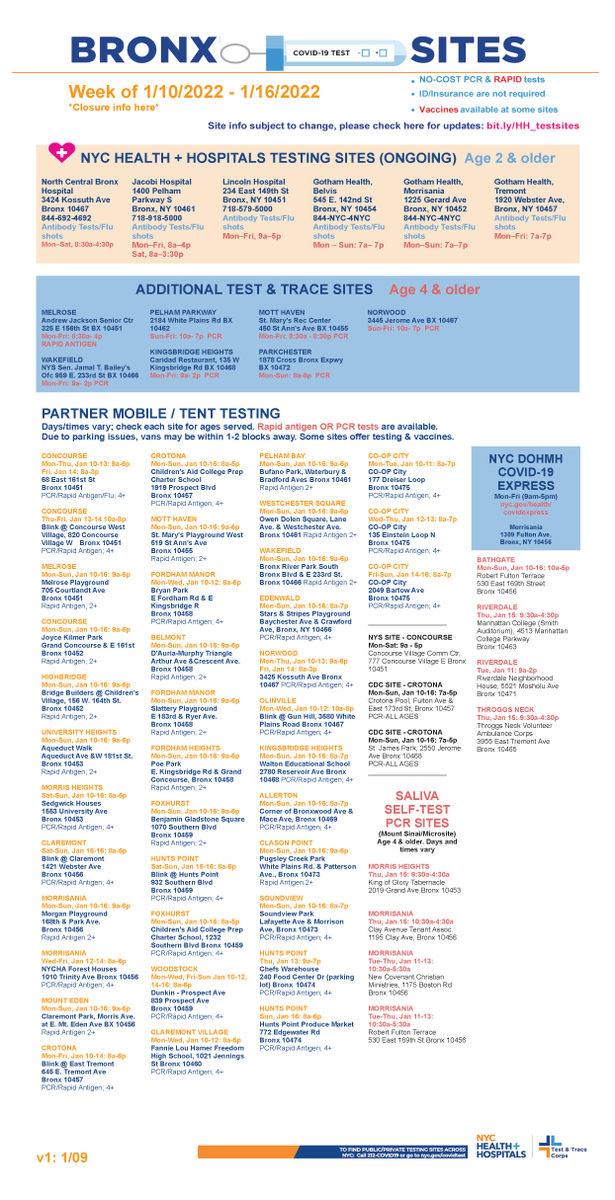 SCOfamily's tweet photo. Check out this week’s #COVID19 testing sites in #NYC. #FightCOVIDNYC @NYChealthsystem https://t.co/OtHtsVVzpo