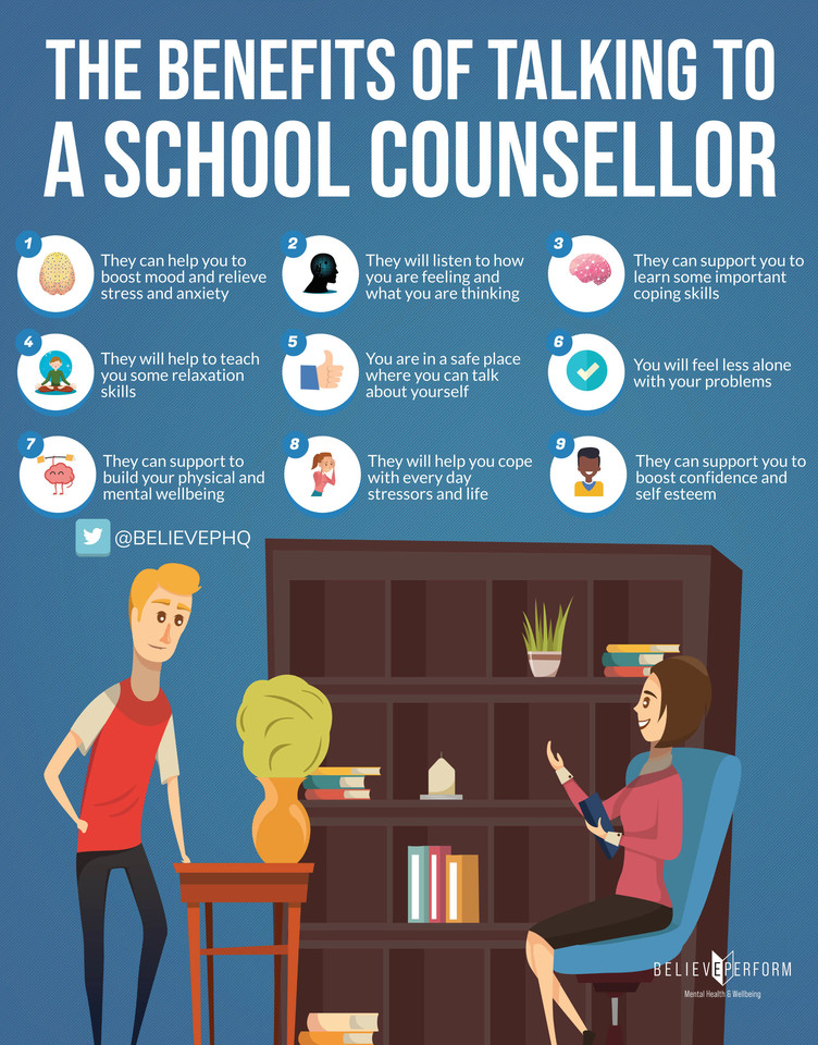 The benefits of talking to a school counsellor.

believeperform.com/product/the-be…

#mentalhealth #mentalhealthawareness #mentalhealthawareness #wellbeing #mindfulness #studentsmentalhealth #schoolcounsellor